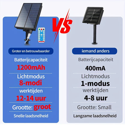 StarBurst Glow | Vuurwerk lichtbollen